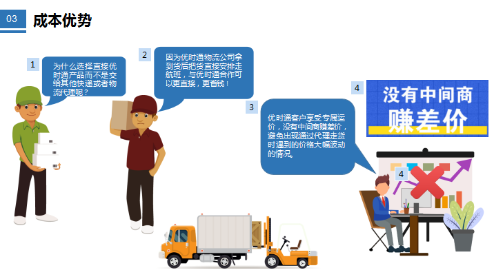 惠州到海南物流公司，惠州空運(yùn)到海南，惠州物流至海南專線